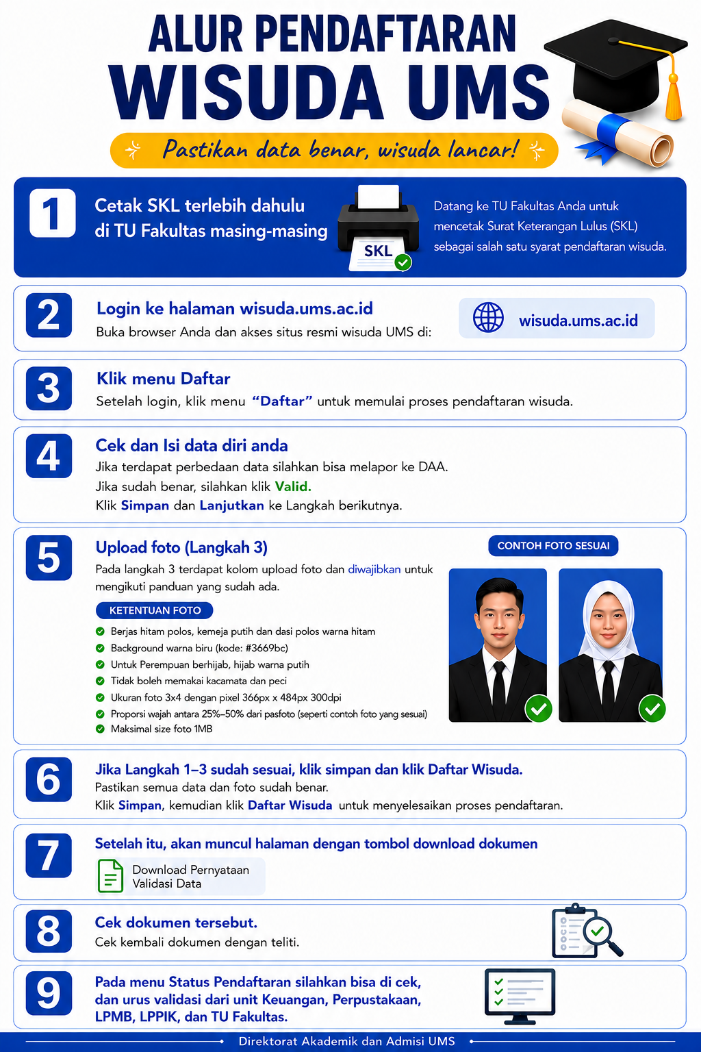 wisuda ums